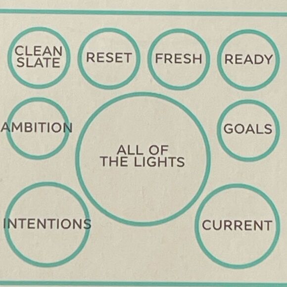 OFRA Mini Mix Palette Good to Go with eye shadows, highlighter, blush & bronzer - Picture 3 of 10